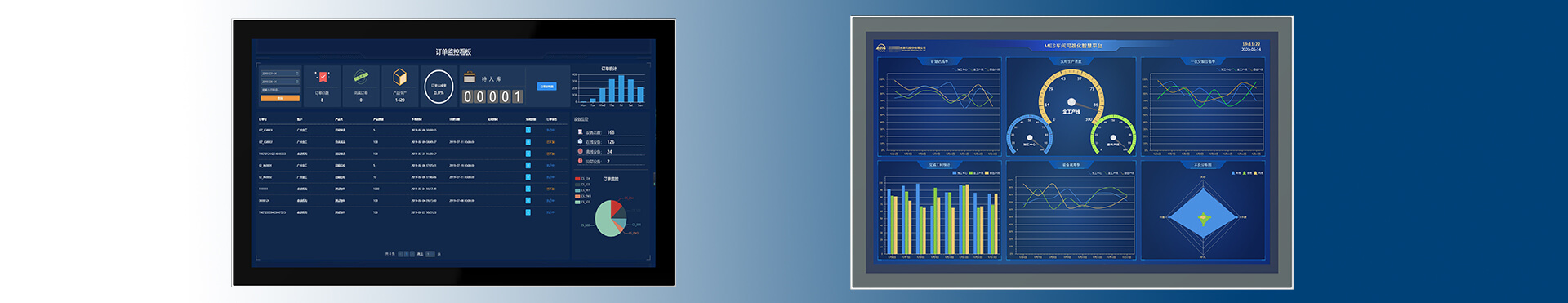 Industrial Panel PC for Manufacturing Execution System (MES) applications