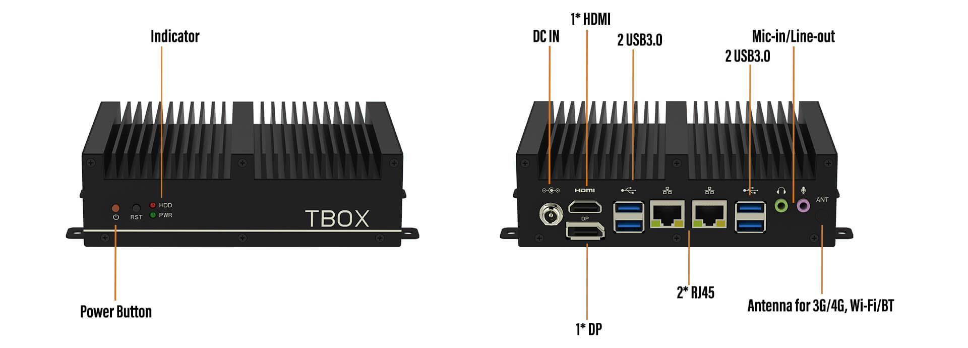 J6412 Mini Box PC