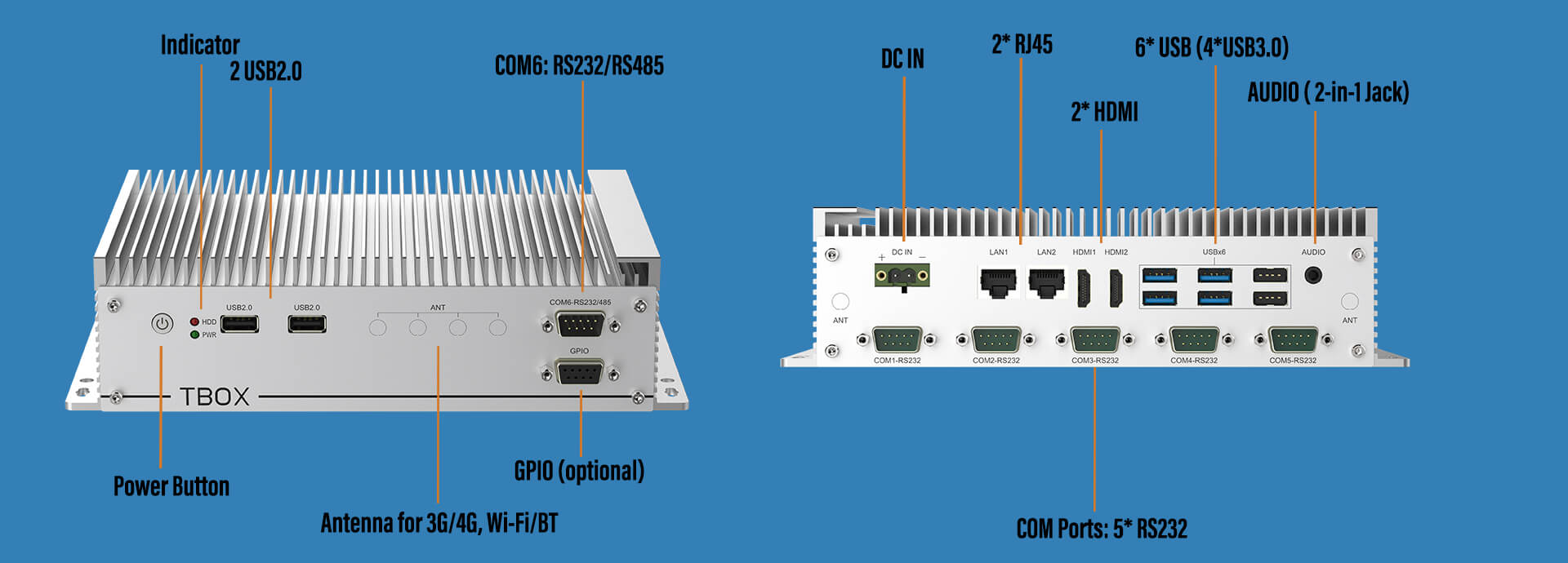 TAICENN TBOX-2Tx5 C New Industrial Box PC with Intel Tiger Lake UP3 processors