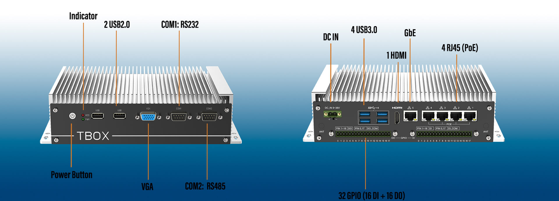 New Rugged PoE Box PC with Intel Tiger Lake UP3 platform